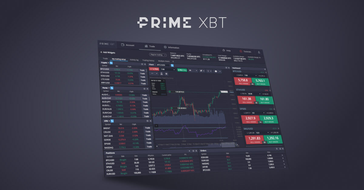 Unlocking the Potential of PrimeXBT Trade A Comprehensive Understanding Unlocking the Potential of PrimeXBT Trade A Comprehensive Understanding